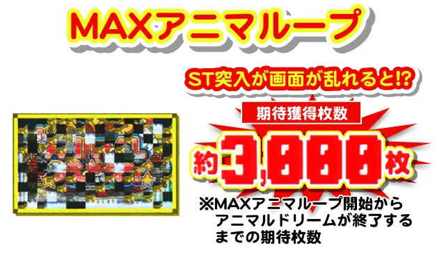 MAXアニマループ