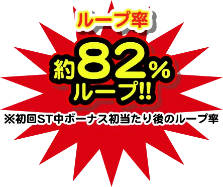 ループ率約82％ループ