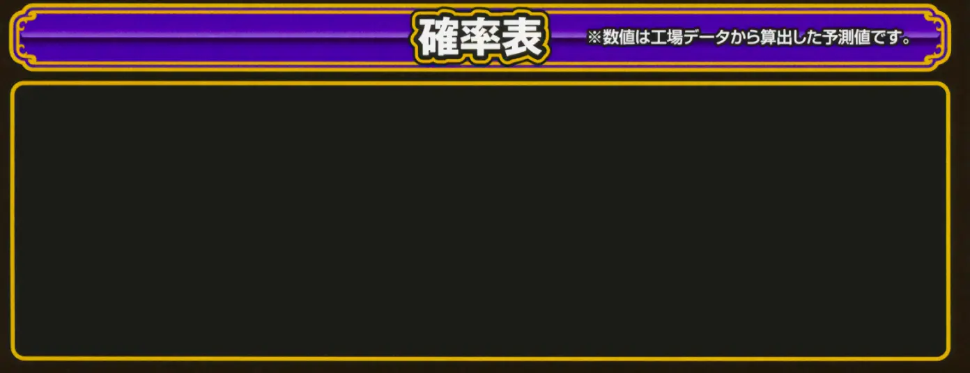 確率表 ※数値は工場データから算出した予測値です。
